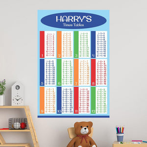 Blue Times Table Educational Wall Decal - 50x75cm