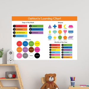 Learning Chart Educational Wall Decal - 50x75cm
